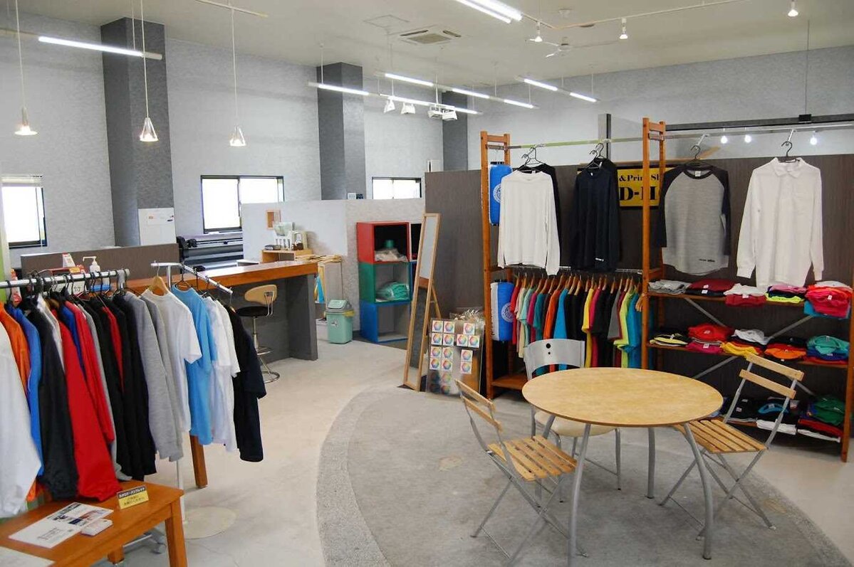 アドホック画像4